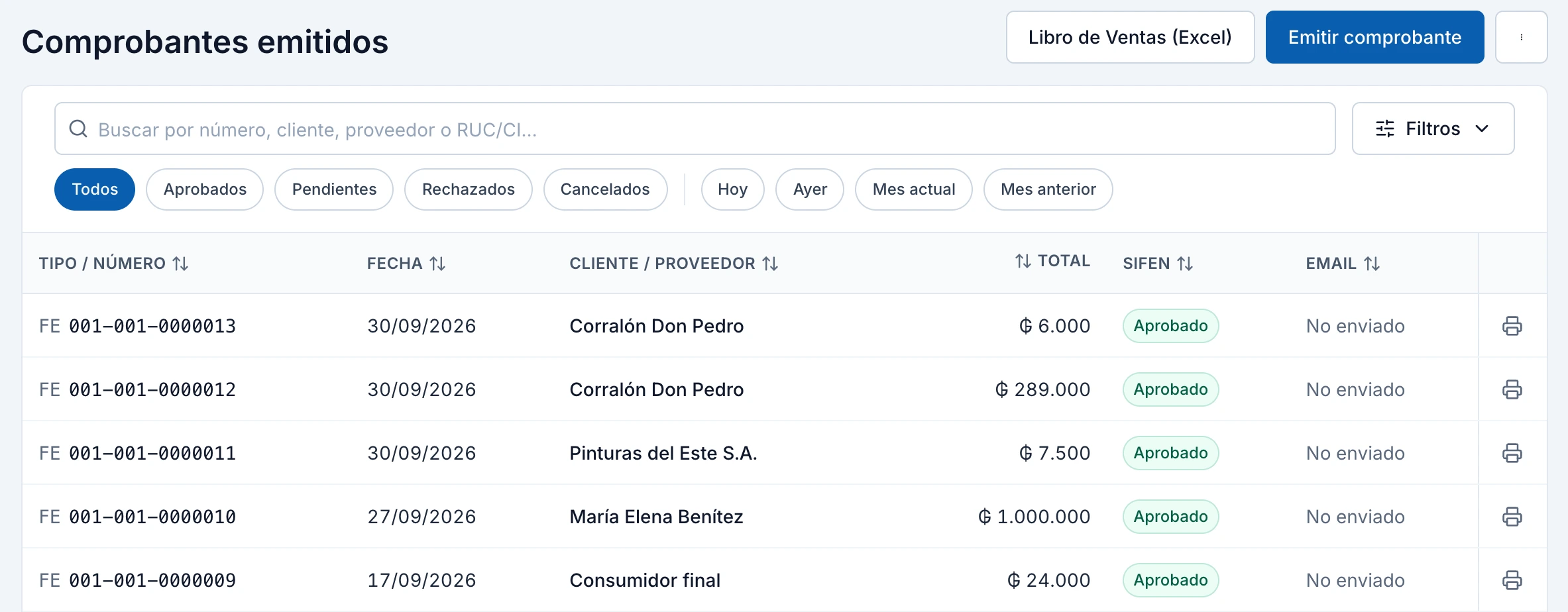 Listado de comprobantes emitidos en SoftID, con buscador, filtros rápidos y todos aprobados por SIFEN